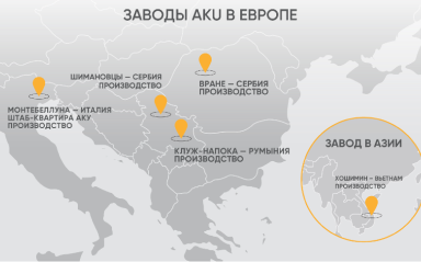Заводы AKU в Европе